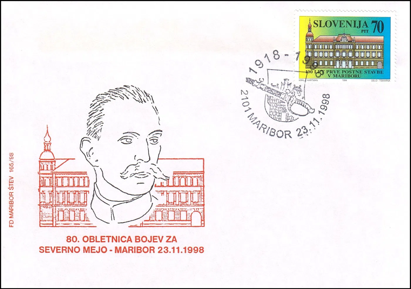 1918 - 1998